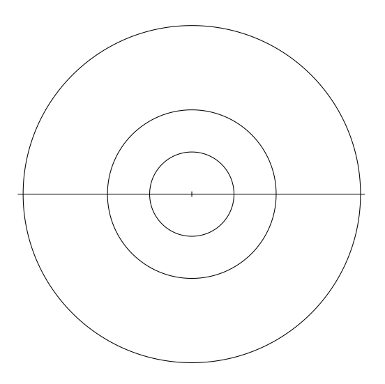 Géométrie : Le cercle