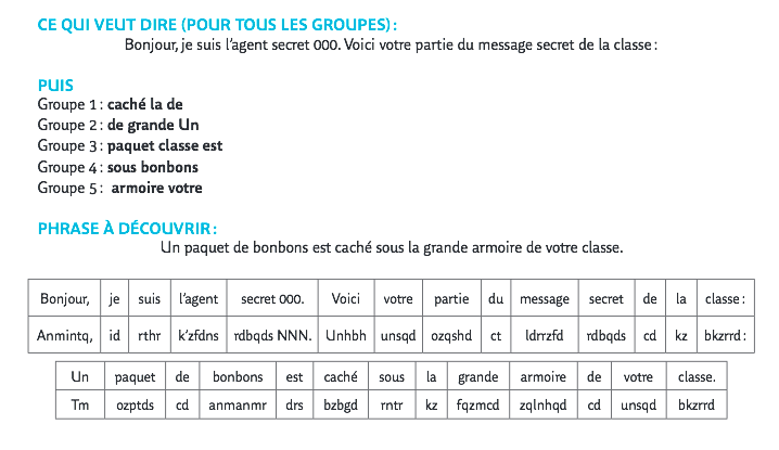 FRANÇAIS : Connaître l’ordre alphabétique en décodant des messages secrets
