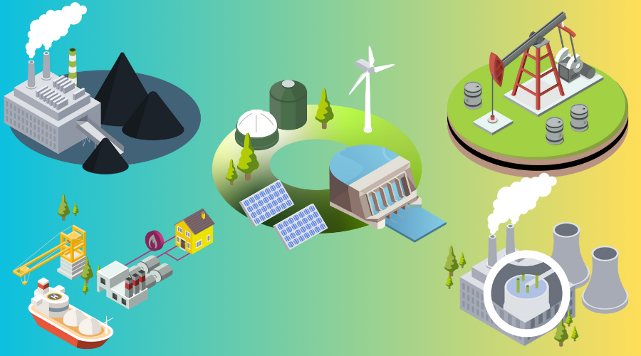 5 séquences pour comprendre l'énergie au cycle 3 5 séquences pour comprendre l'énergie au cycle 3