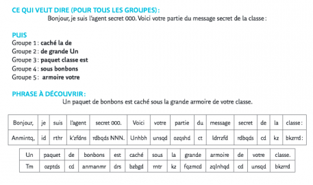 FRANÇAIS : Connaître l’ordre alphabétique en décodant des messages secrets