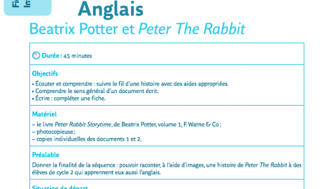 Beatrix Potter et Peter The Rabbit