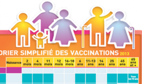 La Semaine européenne de la vaccination