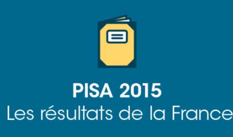 PISA 2015 : La France stagne, les inégalités persistent