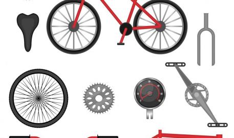 Matériaux et objets techniques en cycle 3 : vélo (étude de l'objet technique) et ascenseur (défi)