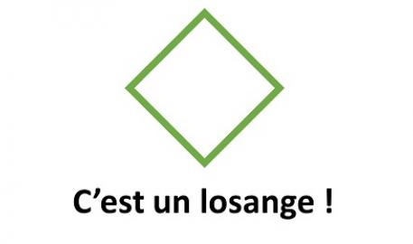 Les apprentissages métacognitifs