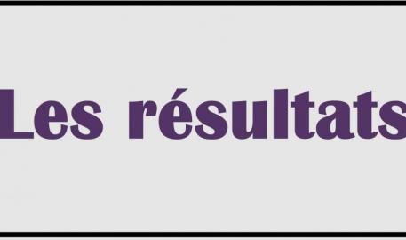 Les résultats