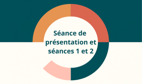 Séance de présentation et séances 1 et 2