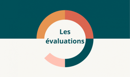 Les évaluations - TEAL